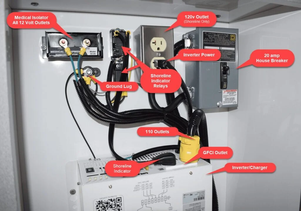Ambulance Electrical and Inverter Systems: A Comprehensive Guide
